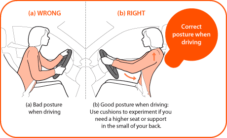 driving-posture