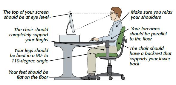 Correct Sitting Posture